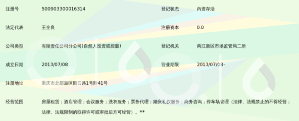 保利(重庆)投资实业酒店管理分公司_360百科