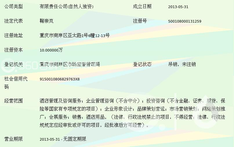 重庆市云尚酒店管理
